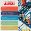 Accesorio para catar Aceite Taste-Huile Alessi