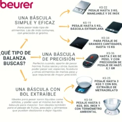 Balanza de cocina digital hasta 15 kg KS 34 Beurer