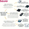 Balanza DE PRECISIÓN digital 2kg KS 36 Beurer