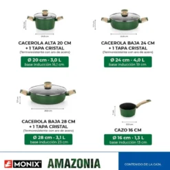 Batería de cocina 4 piezas Amazonia Monix