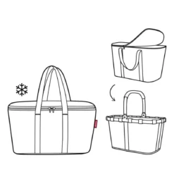 Bolsa térmica para picnic Coolerbag Reisenthel