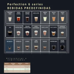 Cafetera Full Auto Perfection 860 WMF