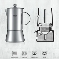 Cafetera italiana Juliette Kuhn Rikon