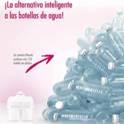 Filtros para jarras BWT