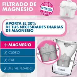 Jarra con filtro Aqualizer Home BWT