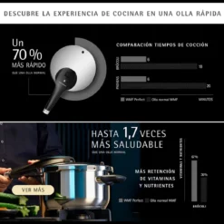 Olla rápida Perfect Premium WMF (varios tamaños)