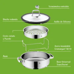 Olla WMF Vitalis