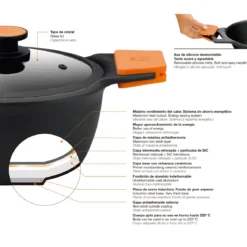 Sartén antiadherente Efficient Plus BRA