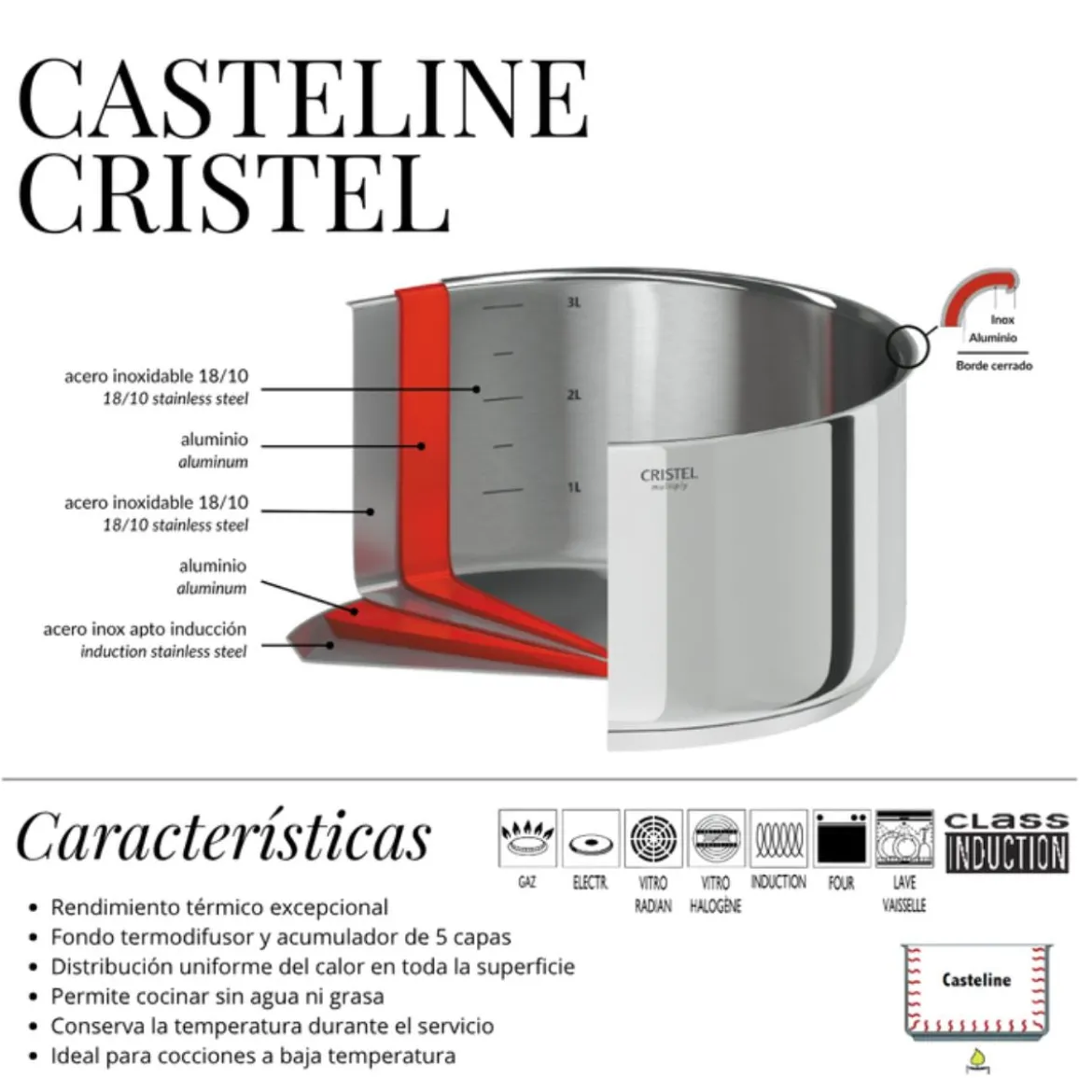 Sartén de acero inoxidable multicapa Casteline Cristel